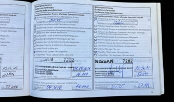 NISSAN QASHQAI I LIFT 1.6 117KM – KLIMA – TEMPOMAT – CZUJNIKI COFANIA full