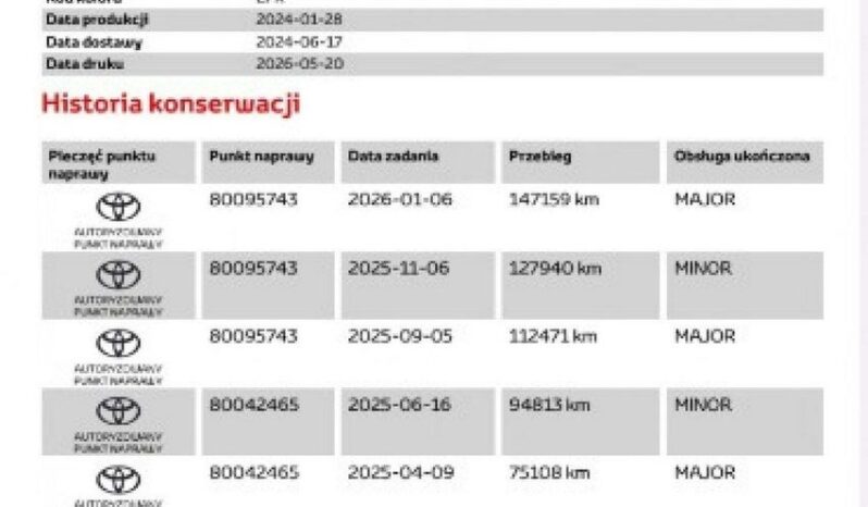 Toyota Proace City full