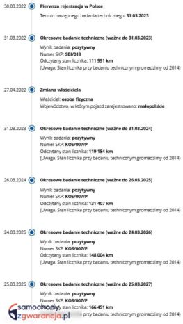 Nissan Qashqai 1.5 dCi Tekna+ full
