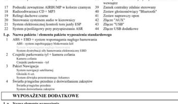 Citroën C4 Cactus VTi 82 Shine full