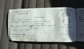 Fiat Sedici 4×4, Klimatronic, 2 kpl. kół, Ele szyby 4x, Ele lusterka full