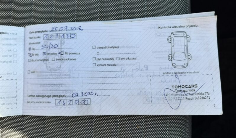 Fiat Sedici 4×4, Klimatronic, 2 kpl. kół, Ele szyby 4x, Ele lusterka full