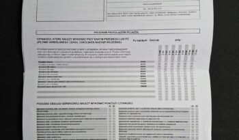Dacia Duster Klimatronic, Automat, Nawigacja, Podgrz. fotele, Kamery 360 II (2017-2024) full
