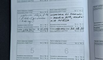 Ford Mondeo Klimatronic 2-stref, Podgrz. przednia szyba, PDC Mk4 (2007-2014) full