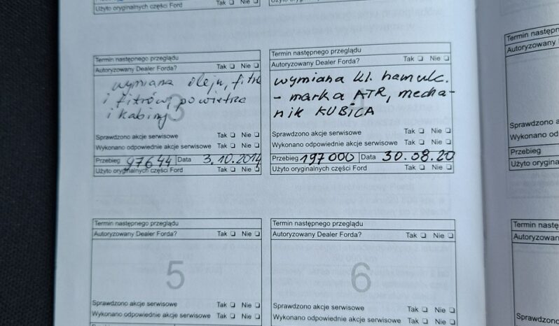 Ford Mondeo Klimatronic 2-stref, Podgrz. przednia szyba, PDC Mk4 (2007-2014) full
