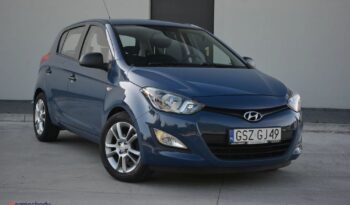 Hyundai i20 full