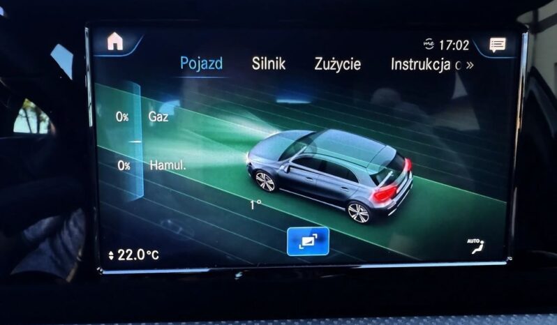 Mercedes-Benz Klasa A full