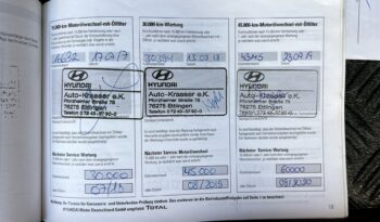 HYUNDAI TUCSON III 1.6 T-GDI 177KM AWD – MANUAL – KAMERA – LED – KEY LESS GO full