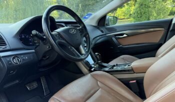 Hyundai i40 Kombi blue 1.7 CRDi DCT Premium full