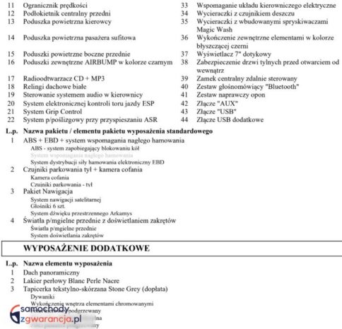 Citroën C4 Cactus 1.2 PureTech Rip Curl S&S full