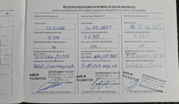 Kia Cee’d Klimatyzacja, Czujniki parkowania, Asystent pasa ruchu, PL Salon III (2018-) full