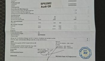 Audi Q5 LIFT, Quattro, Tiptronic 8biegów, Bi-Xenon, Podgrz. fotele, PDC 2x 8R (2008-2016) full