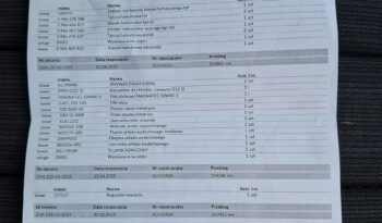 Mercedes E 200 Elektryczne szyby, Elektryczne lusterka, Skrzynia manualna W124 (1984-1997) full
