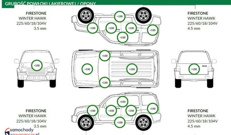 Nissan X-Trail 1.7 dCi N-Tec 4WD Xtronic full
