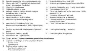 Skoda Kodiaq 2.0 TDI 4×2 Style DSG full