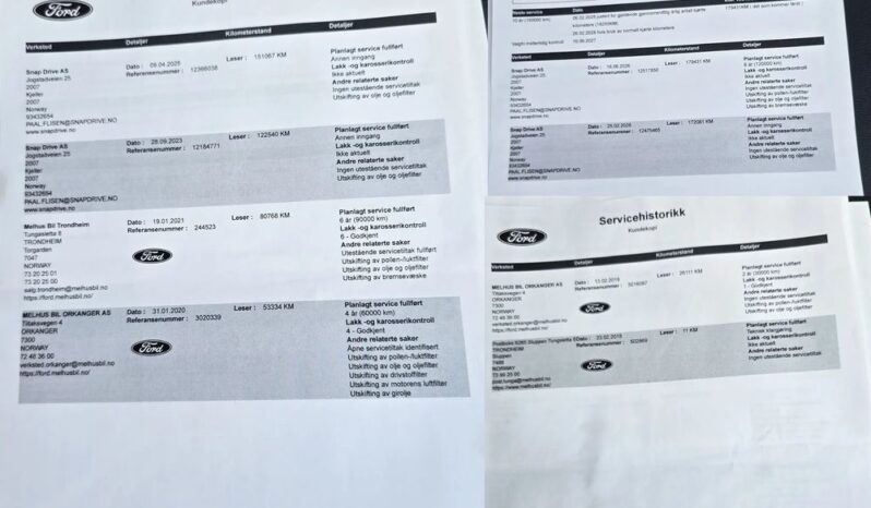 Ford S-Max 2.0 TDCi 4WD Titanium PowerShift full