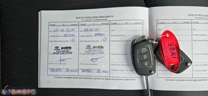 Hyundai ix35 1.6 2WD blue Style full