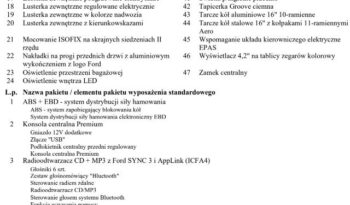 Ford Focus 1.0 EcoBoost Titanium ASS PowerShift full