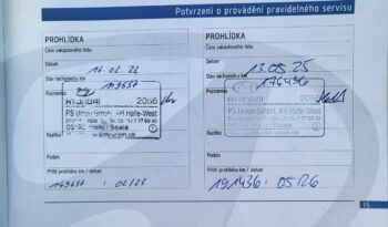 Hyundai i30 1.6 CRDI 110 KM Serwis ASO TUV Do Końca Opłaty Gwarancja Zapraszamy !! II (2012 – 2016) full
